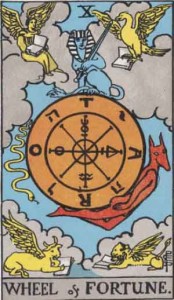 Rider Waite Smith tarot wheel of fortune